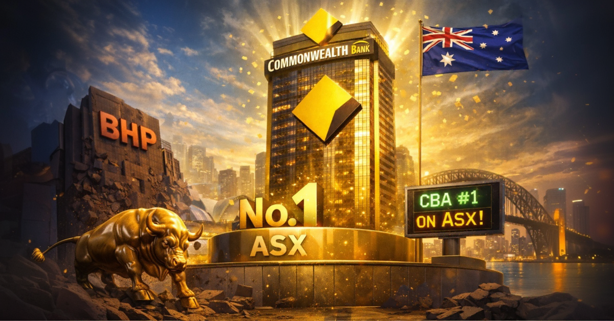 Commonwealth Bank of Australia 2025 Market Leadership